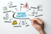 Achieve greater compliance