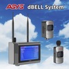 monitor workplace noise and airborne hazards